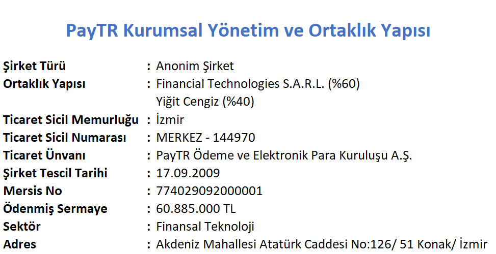 Ortaklık Yapısı ve Kurumsal Yönetim